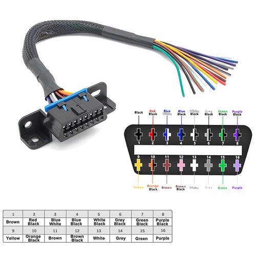 Universal obd2 obd pin - universal,